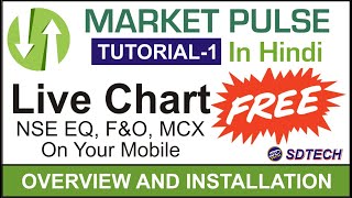 Market Pulse Mobile Application  Overview And Installation  Tutorial1 [upl. by Amersham]