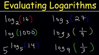 Logarithms  The Easy Way [upl. by Beatrix]