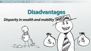 What is a Market Economy Definition Advantages Disadvant [upl. by Lasko69]