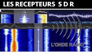 LES RECEPTEURS SDR  LONDE RADIO 1 [upl. by Booth]