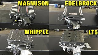 Magnusons New TVS2650 Supercharger vs ALL [upl. by Blaseio364]