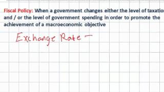 Introduction to Fiscal Policy  Expansionary vs Contractionary Policies [upl. by Aneel]