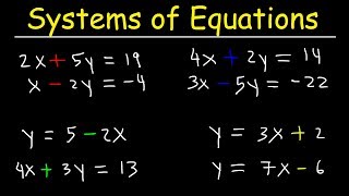 Substitution Method Solving Linear Equations [upl. by Hatnamas]