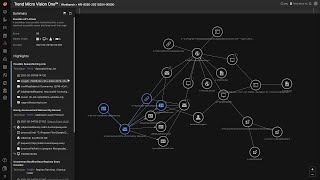 Trend Micro Vision One – XDR Workbench Demo [upl. by Augustus]