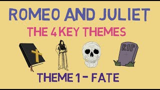 Fate in Romeo and Juliet Key Quotes amp Analysis [upl. by Aslin]