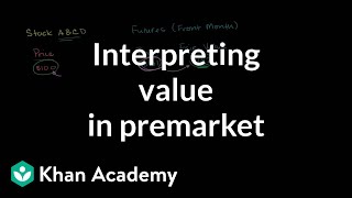 Interpreting futures fair value in the premarket  Finance amp Capital Markets  Khan Academy [upl. by Moyer396]