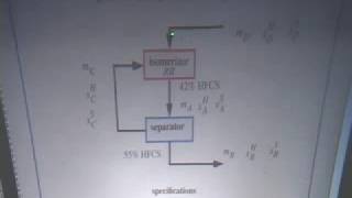 Introduction to Chemical Engineering  Lecture 9 Stanford [upl. by Meeharb]