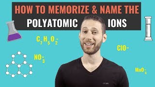 How to Memorize Polyatomic Ions FAST [upl. by Nonrev]