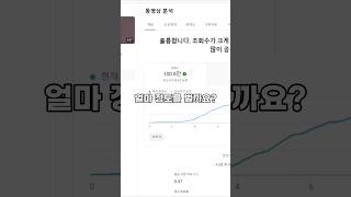 쇼츠 100만 조회수 수익은 [upl. by Ahkeber]