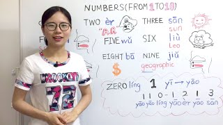 How to Count to 10 in Mandarin Chinese  Beginner Lesson 3  HSK 1 [upl. by Ronny]