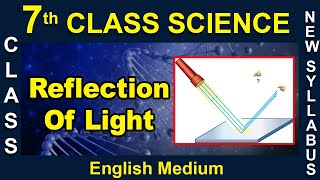 7th Class  English Medium  Science  Reflection Of Light  2020 New Syllabus  Digital Teacher [upl. by Elleynad]