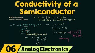 Conductivity of a Semiconductor [upl. by Minica]