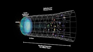 Alan Guth Explains Inflation Theory [upl. by Lokcin]