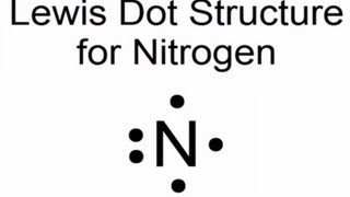 Lewis Dot Structure for Nitrogen Atom N [upl. by Reitman]