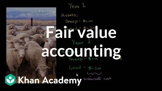 Fair value accounting  Finance amp Capital Markets  Khan Academy [upl. by Aay]