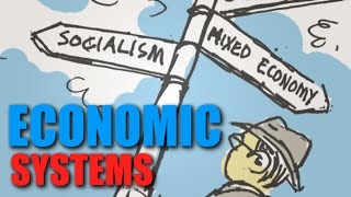 Intro Topic 13  Economic Systems [upl. by Neisa292]