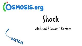 Shock  Clinical Presentation [upl. by Berkie]