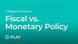 Fiscal vs Monetary Policy [upl. by Weidman]