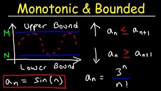 Monotonic Sequences and Bounded Sequences  Calculus 2 [upl. by Atibat]