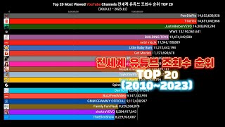 전세계 유튜브 조회수 순위 TOP 20 20102023 [upl. by Sewel]