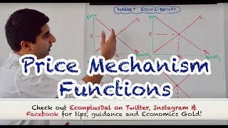 Y1 7 Price Mechanism  The 4 Functions [upl. by Nevet]