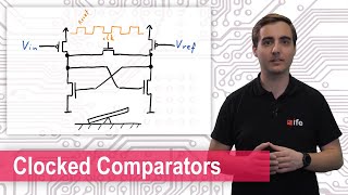 Clocked Comparators [upl. by Gassman243]