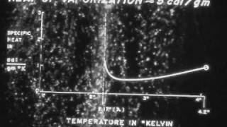 Liquid Helium II Superfluid Segment 2 of 6 [upl. by Klarrisa]