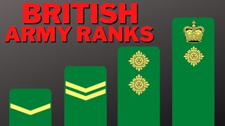 British Army Ranks in Order [upl. by Boy]