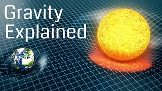 Gravity Explained Simply [upl. by Ramalahs589]