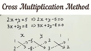 Class 10 Ex 35 Q1 Part ii Cross Multiplication Method  Solving Linear Equations in Two Variables [upl. by Gussman646]