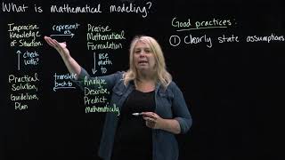 What is Mathematical Modeling [upl. by Dermott]