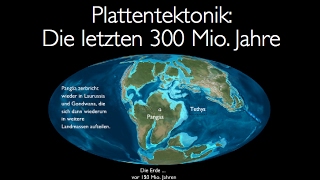 Plattentektonik Kontinentaldrift im Zeitraffer Die letzten 300 Mio Jahre in einer Minute [upl. by Yrevi]