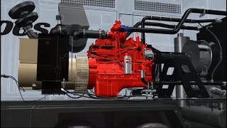 HOW A DIESEL GENERATOR WORKS ANIMATION [upl. by Cissiee]