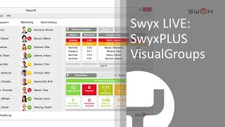 Swyx LIVE SwyxPLUS VisualGroups [upl. by Irmgard264]