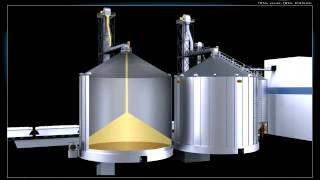 GSI Africa Commercial Grain System [upl. by Atneuqal]