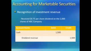 72 Financial Assets  Marketable Securities [upl. by Aivart285]