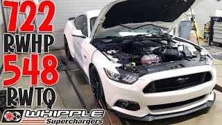 2017 Mustang GT Whipple Gen 5 Supercharger 722 rwhp Stage 2 with cooling mods amp 3625 pulley [upl. by Macur]