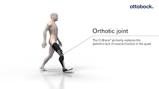 How the CBrace® leg orthosis works  Ottobock [upl. by Hephzipah814]