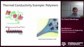 Thermal Conductivity Texas AampM Intro to Materials [upl. by Auof]