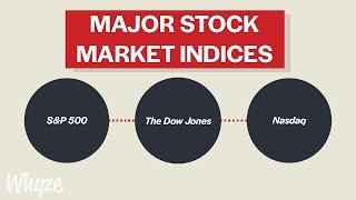 What Are Stock Market Indicies SampP 500 Dow Jones amp NASDAQ Explained [upl. by Immot243]