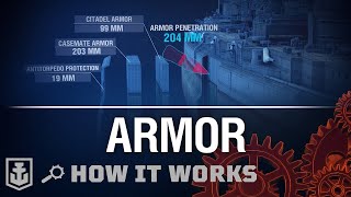 How it Works Armor  World of Warships [upl. by Godden]