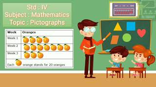 Pictographs  STD 4  Maths [upl. by Hadeehsar]