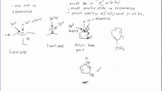 Localized vs Delocalized [upl. by Strong743]