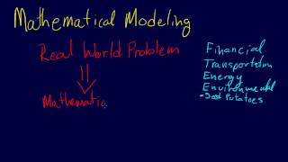 113Introduction Mathematical Modeling [upl. by Hairahcaz219]