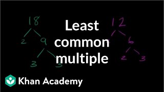 Least common multiple exercise  Factors and multiples  PreAlgebra  Khan Academy [upl. by Niasuh]